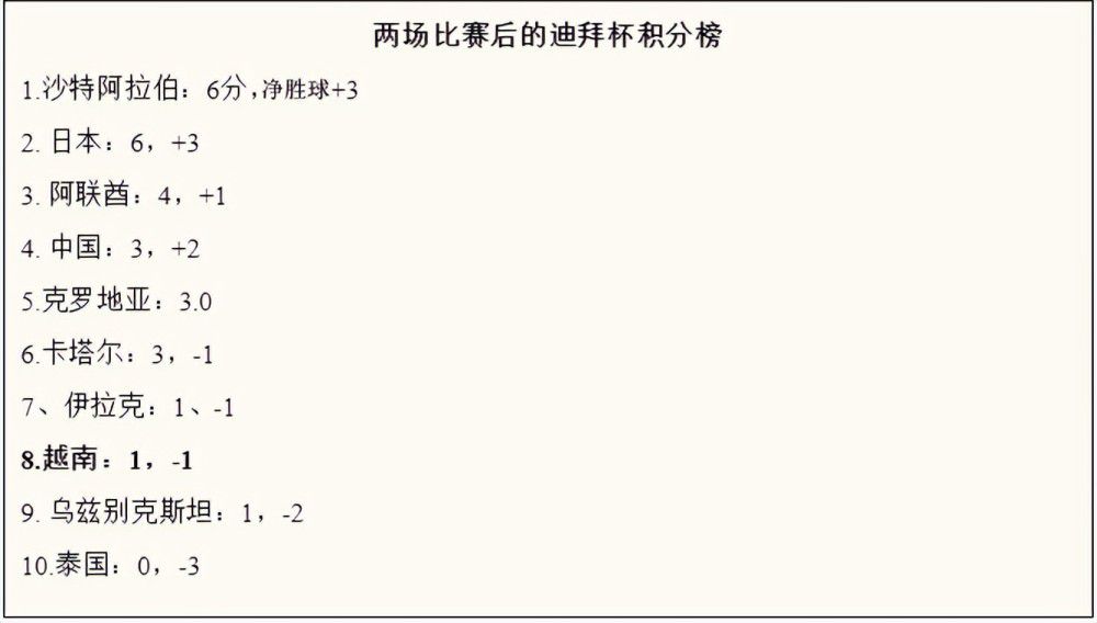 英媒：与罗马皇马竞争，纽卡准备报价桑托斯前锋莱昂纳多据英国媒体报道，纽卡斯尔准备报价桑托斯前锋莱昂纳多。